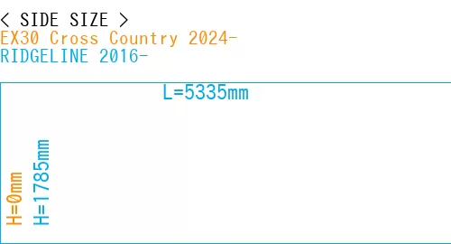 #EX30 Cross Country 2024- + RIDGELINE 2016-